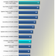 Illustration for article titled Battle of the Overclocked Radeon IceQ Graphic Cards: 6850 VS 6870